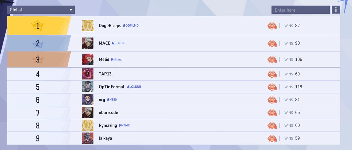 FormaL's tweet image. Winner’s Que 👀