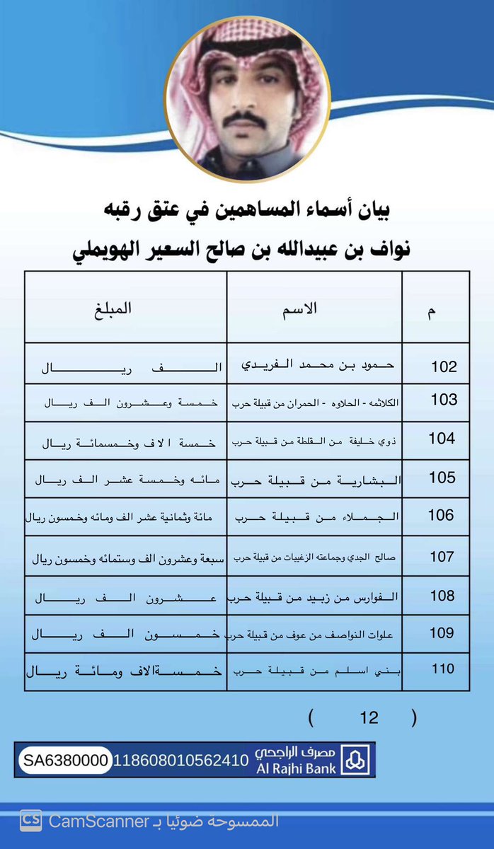 والد السجين نواف السعير الهويملي tweet media