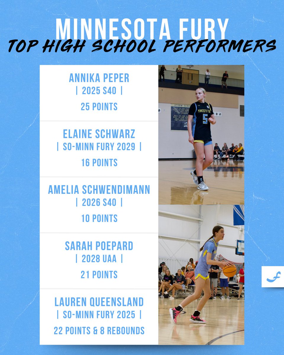 Minnesota Fury AAU tweet media