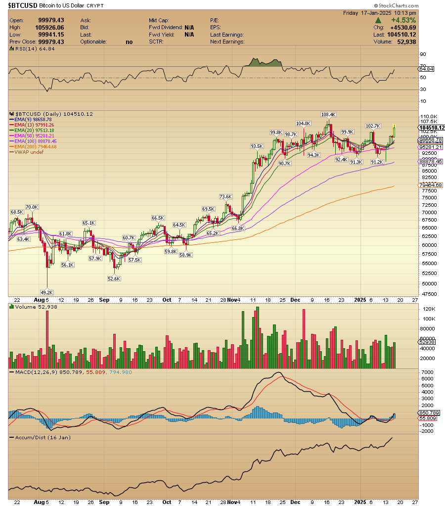 Antonio Costa tweet media