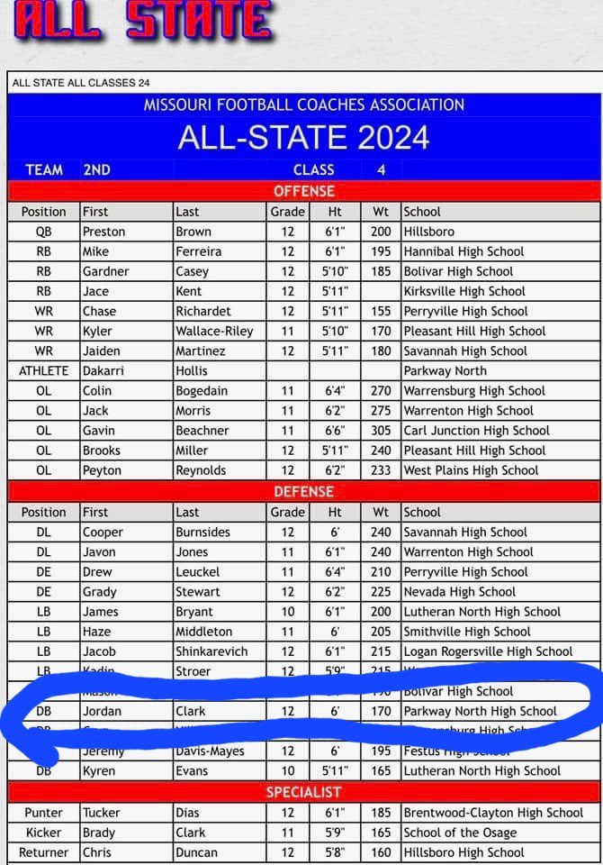 Jordan Clark tweet media