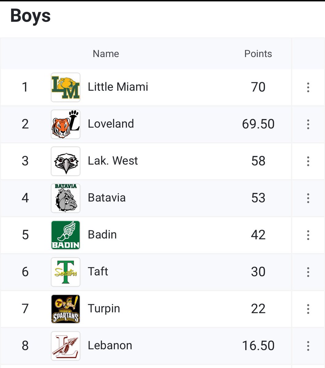 Coach Brant tweet media