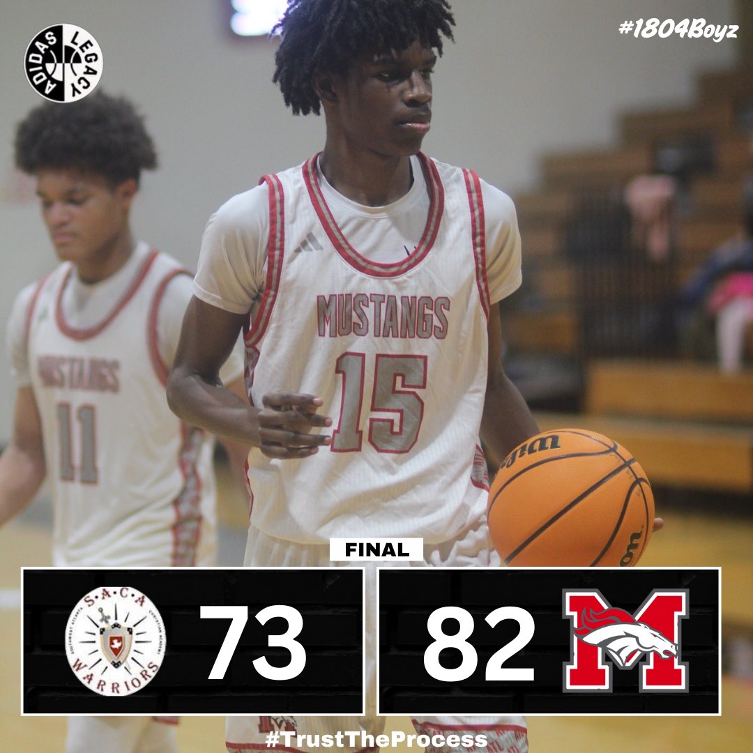 Mustang W❗️

Great Team Win❗️