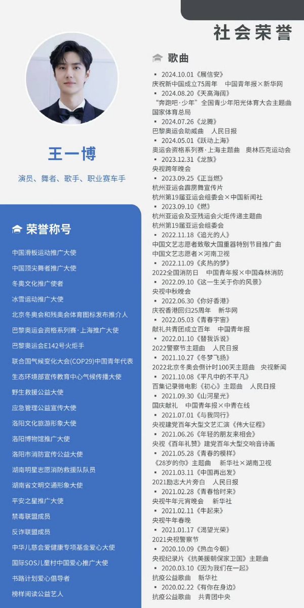 ลัทธิ WangYibo王一博 tweet media