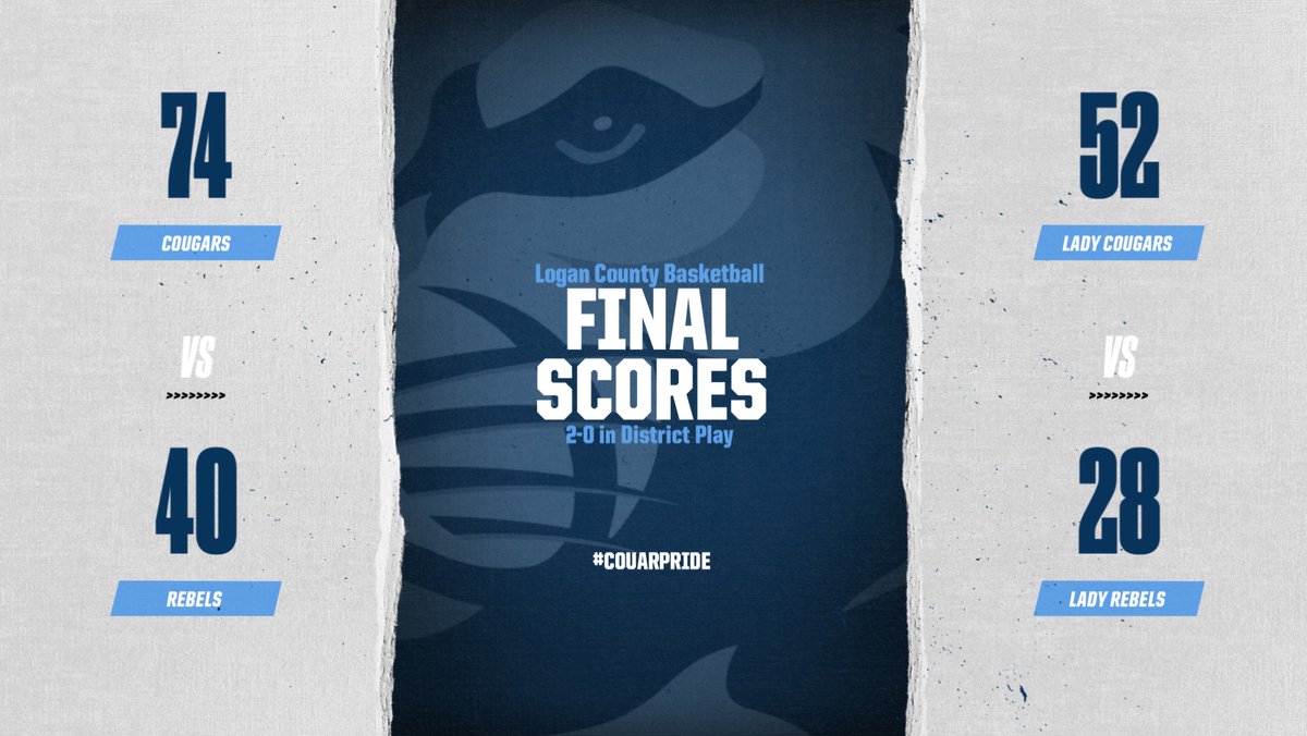 2-0 in district play!! Big road wins for both the boys and girls basketball teams!!! #cougarpride