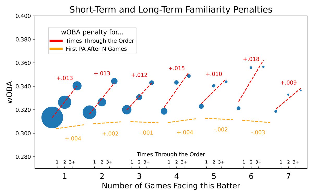 Johnny Nienstedt tweet media
