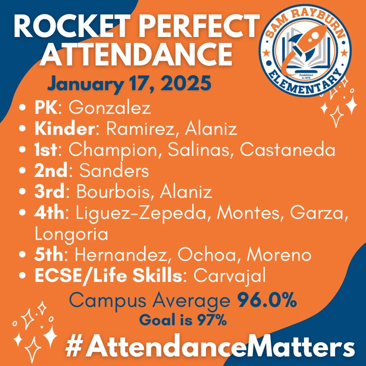 Rockets120's tweet photo. Our attendance was low today—just 7 students short of reaching 97%! Let’s rest up this weekend and come back refreshed, ready to learn, and on time. Every day counts, Rayburn Rockets! 🚀 #AttendanceMatters #RayburnStrong https://t.co/QMSOITzZd7