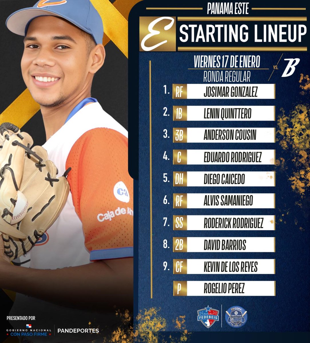 HOY SE JUEGA
Estas son las alineaciones para el partido entre los equipos de Bocas del Toro y Panamá Este  en el estadio José De La Luz Thompson,  como parte del 56 Campeonato Nacional de Béisbol Juvenil, XV Copa Caja de Ahorros en honor a Martín Crespo Bernal.
#volvamosahome