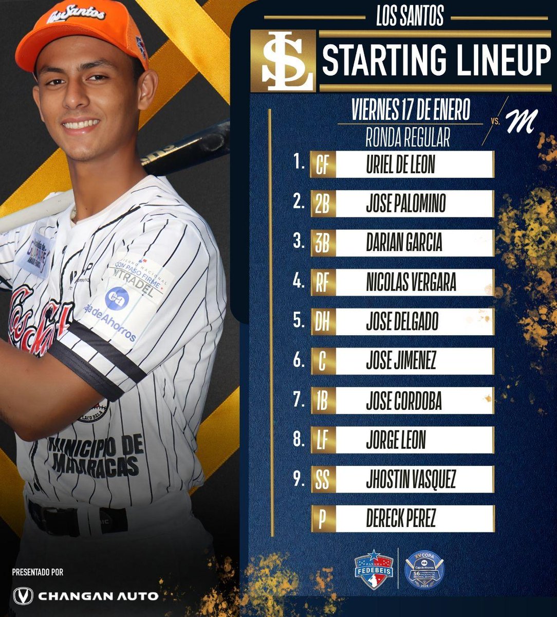 HOY SE JUEGA
Estas son las alineaciones para el partido entre los equipos de Metro y Los Santos en el estadio Roberto Hernández como parte del 56 Campeonato Nacional de Béisbol Juvenil, XV Copa Caja de Ahorros en honor a Martín Crespo Bernal.
#volvamosahome
#yovoyalestadio