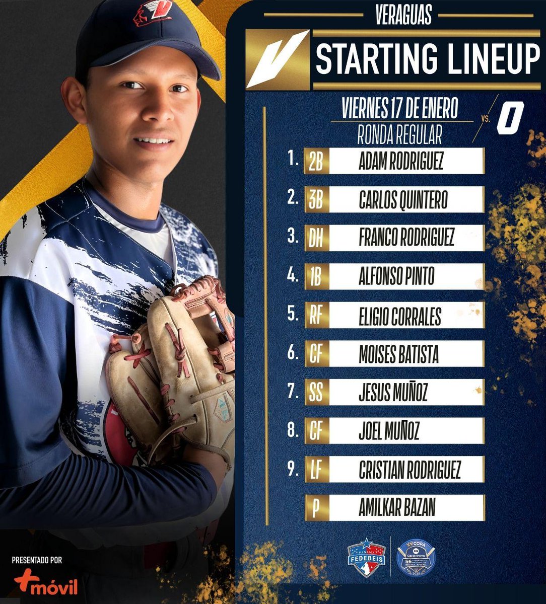 HOY SE JUEGA
Estas son las alineaciones para el partido entre los equipos de Oeste y Veraguas en el estadio Omar Torrijos como parte del 56 Campeonato Nacional de Béisbol Juvenil, XV Copa Caja de Ahorros en honor a Martín Crespo Bernal.
#volvamosahome
#yovoyalestadio