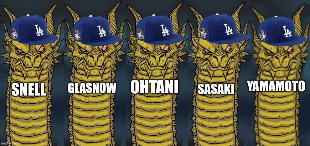 Los Angeles Dodgers 2025 Rotation