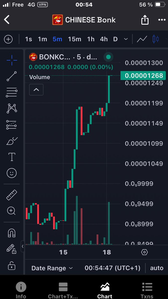 Koceila_Chougar's tweet photo. 🎠 Jump into the world of $BONKCN, where meme coins meet childlike creativity! 🌈 This is more than crypto—it’s a movement of fun! 🚀
🔗 https://t.co/qDycQ7SW88
💬 Telegram: https://t.co/O2ckepNaOS
#LetsBonk #CryptoJoy #MemeWithSoul https://t.co/BawWBKfc2j