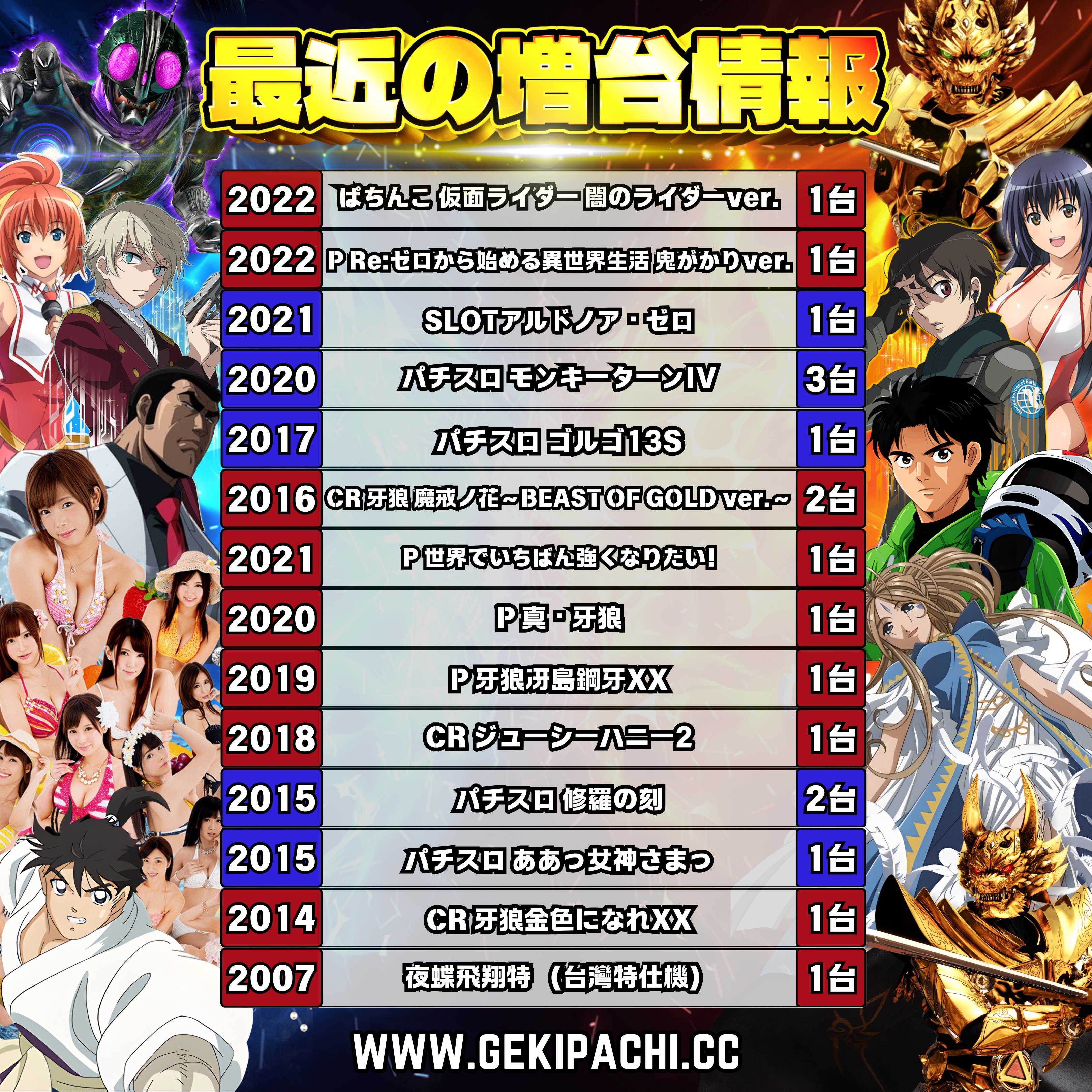 スマパチユニット　⭕️カウンター対応　1台2役⭕️　2025年6月最新ver搭載 BS8K/22.2ch音声対応のマルチchアンプ登場。ZR1のAtmos変換デモ