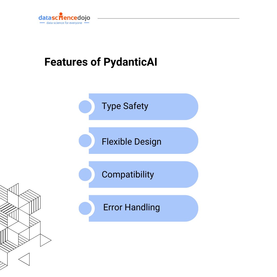 DataScienceDojo's tweet image. 🚀 A Quick Primer to Understand PydanticAI
Join us on January 29 at 10 AM PDT for a beginner-friendly live tutorial on mastering PydanticAI to build production-ready AI agents.
RSVP now: hubs.la/Q0332c030
#AIDevelopment #PydanticAI #AI #AIAgent