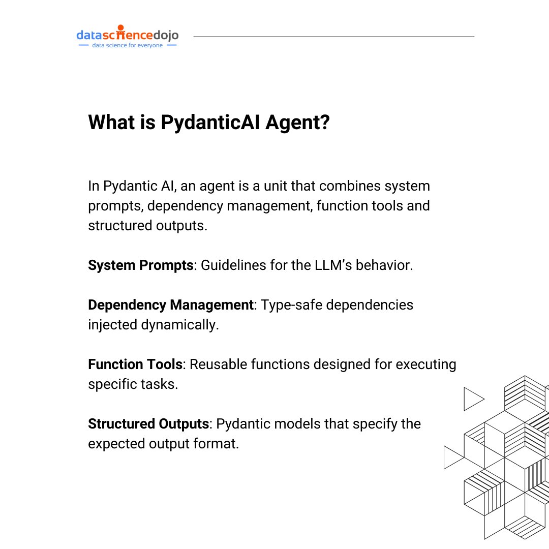DataScienceDojo's tweet image. 🚀 A Quick Primer to Understand PydanticAI
Join us on January 29 at 10 AM PDT for a beginner-friendly live tutorial on mastering PydanticAI to build production-ready AI agents.
RSVP now: hubs.la/Q0332c030
#AIDevelopment #PydanticAI #AI #AIAgent