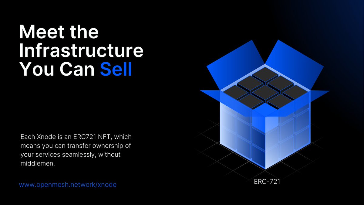 OpenmeshNetwork's tweet image. Meet the Infrastructure You Can Sell 

What if your entire cloud infrastructure—apps, data, and compute—was a tradeable asset? With #Xnode, it’s possible. Each Xnode is an ERC721 NFT, which means you can transfer ownership of your services seamlessly, without middlemen. Built a…
