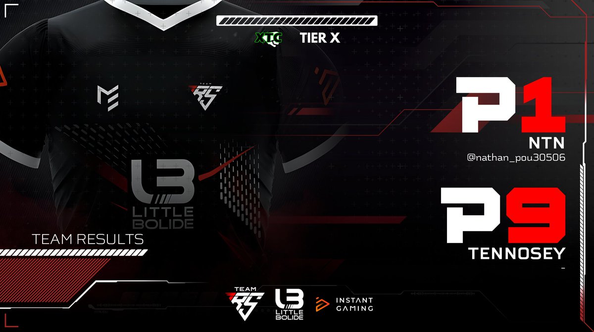 Team IRS tweet media