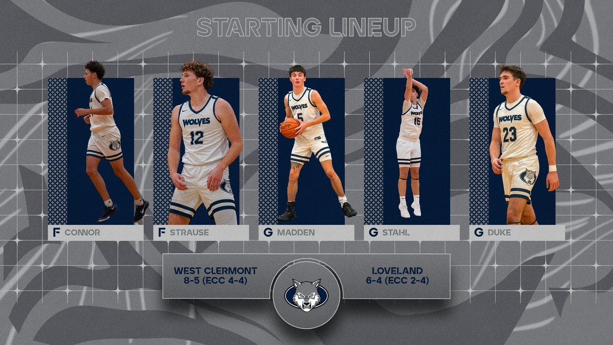 West Clermont Boys Basketball (@wchsboyshoops) on Twitter photo 