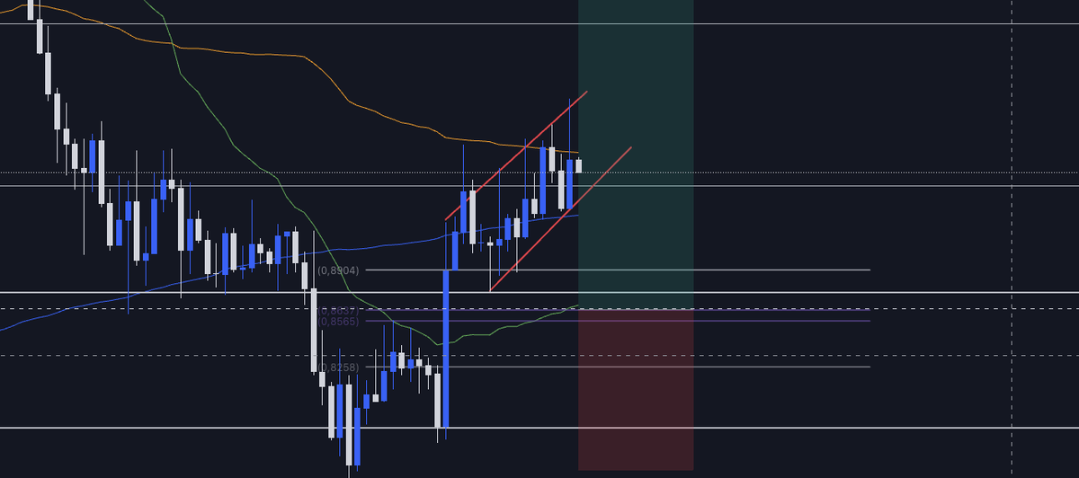DGG.Crypto tweet media