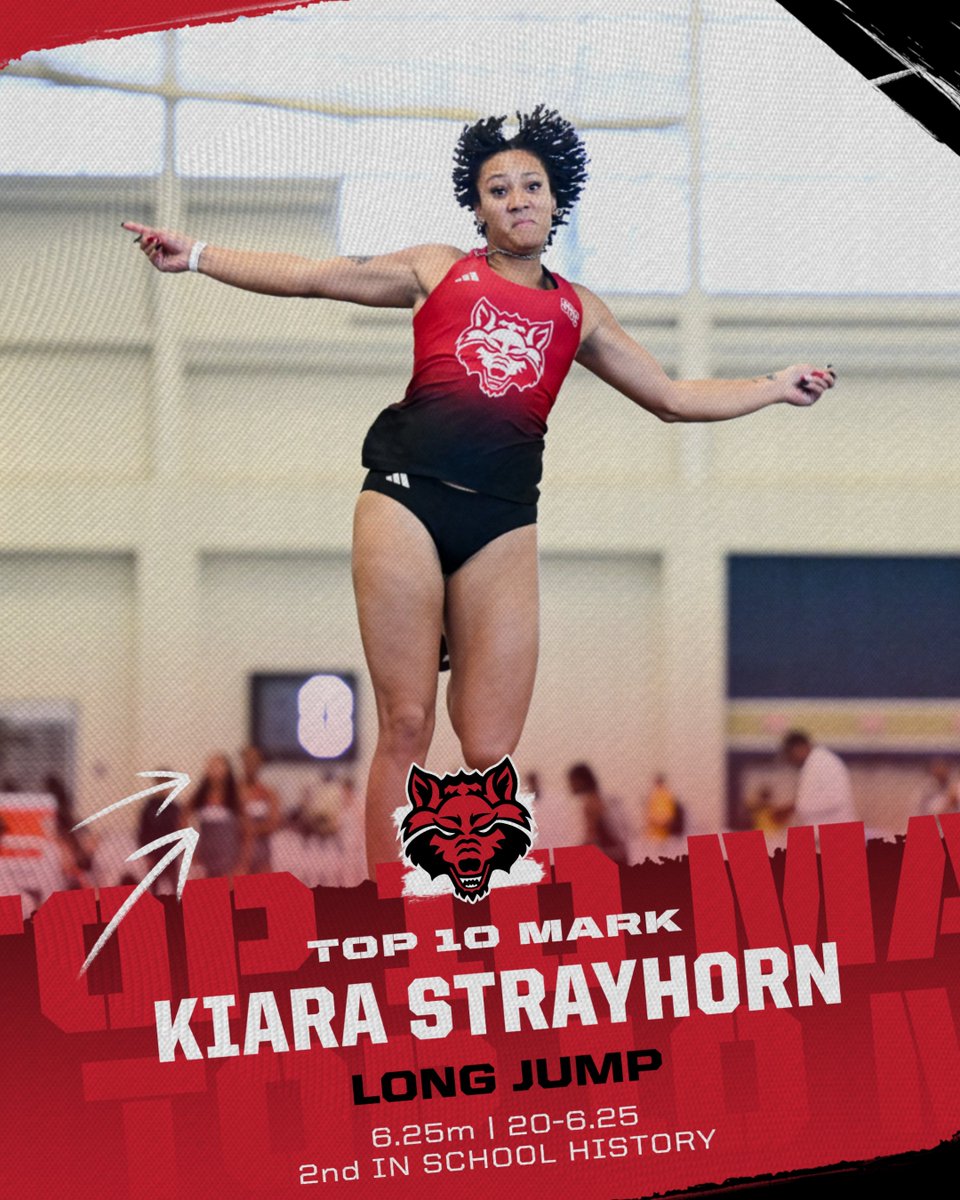 BIG performance in the women's long jump!

2. Kiara Strayhorn - 6.25m/20-6.25 [2nd in school history]

📺 es.pn/4aooAmZ
📊 bit.ly/3PDMmlq

#WolvesUp