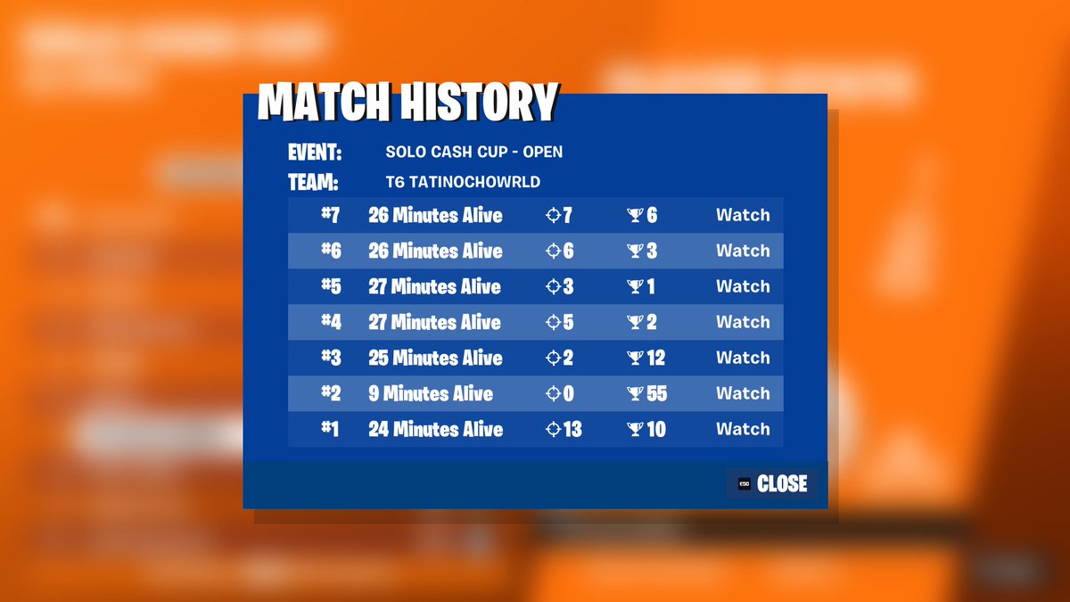 QUALED SOLO CC FINALS 😇

<a href="/T6esportss/">T6 ESPORTS</a>