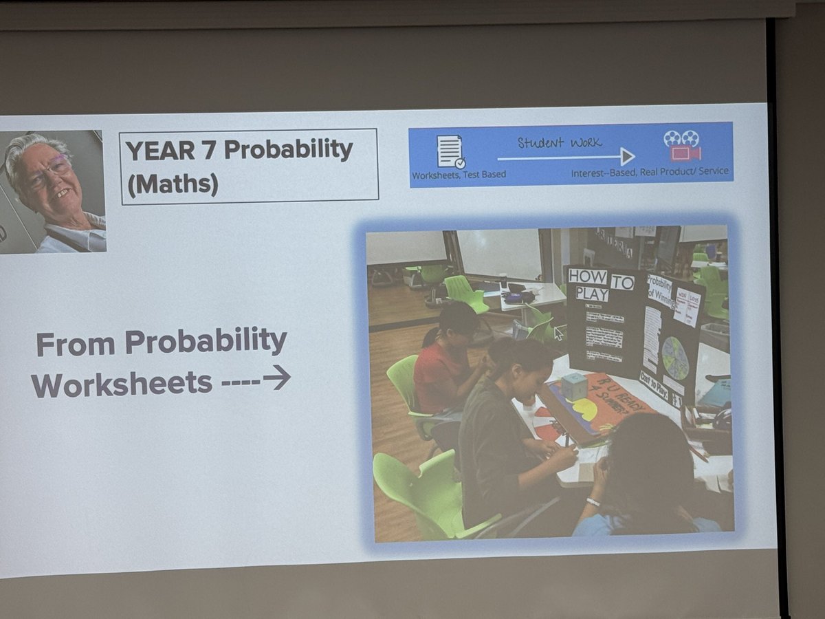 Three simple shifts to think about to move from teacher-centred classrooms to student-centered classrooms.  <a href="/kwagssd3/">Kyle Wagner</a> sharing his journey as a teacher and his experiences working with other educators. #InnovateEDU <a href="/21cli/">21st Century Learning</a>