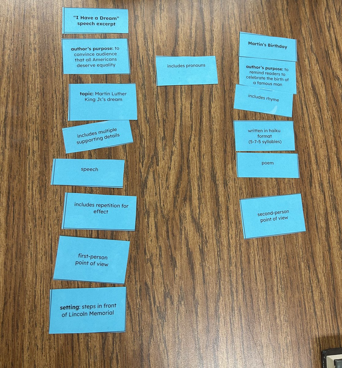 Courtney Wright (@courtneyjwright) on Twitter photo Today <a href="/sce_eagles/">Spring Creek Elementary</a> 4th graders discussed the contributions of #martinlutherking read and compared an excerpt from his speech and a poem celebrating him. #ProudtobeSCE #RISDBetheOne Today <a href="/sce_eagles/">Spring Creek Elementary</a> 4th graders discussed the contributions of #martinlutherking read and compared an excerpt from his speech and a poem celebrating him. #ProudtobeSCE #RISDBetheOne