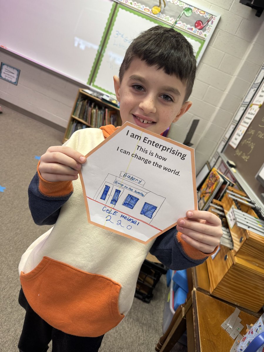 Celebrating differences with RIASEC❤️