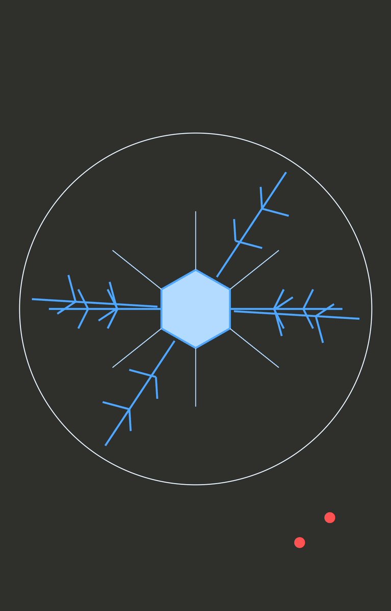ai_campfire's tweet photo. https://t.co/PWtTahtO9I