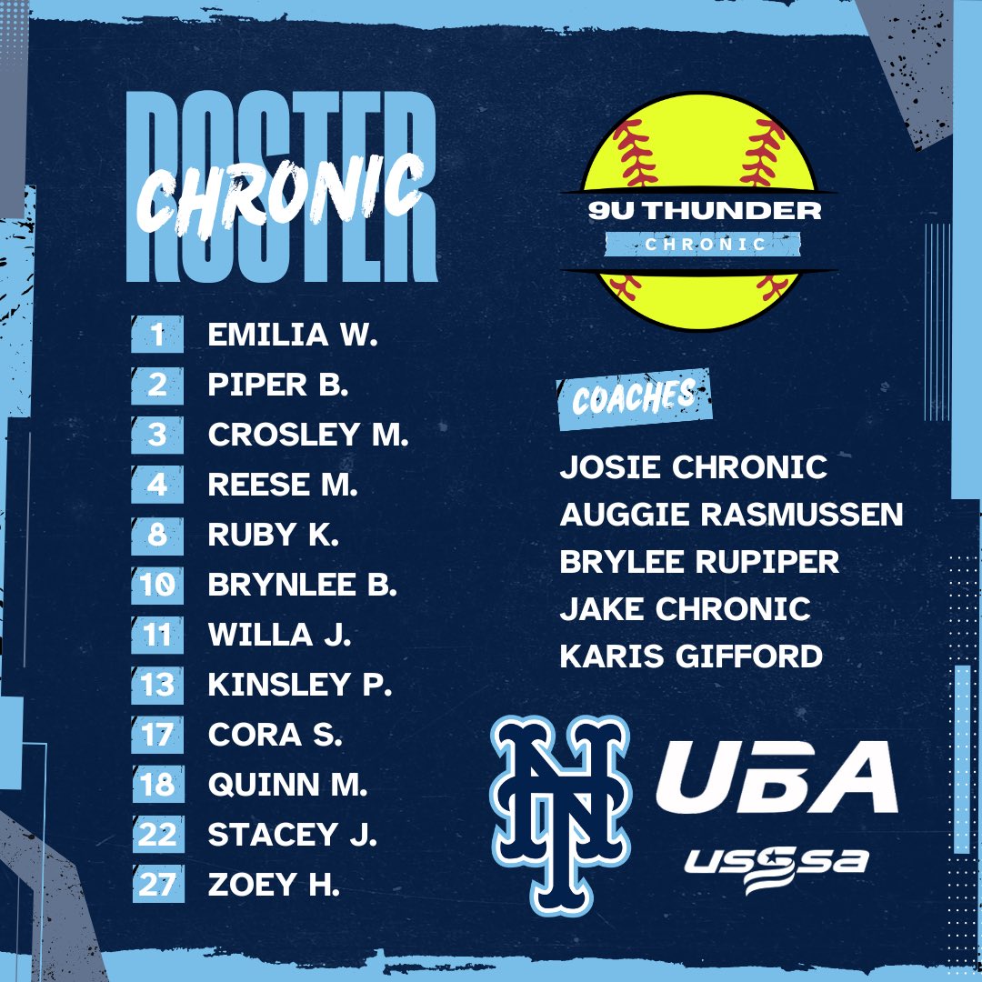 Meet the Nebraska Thunder 9u - Chronic team!