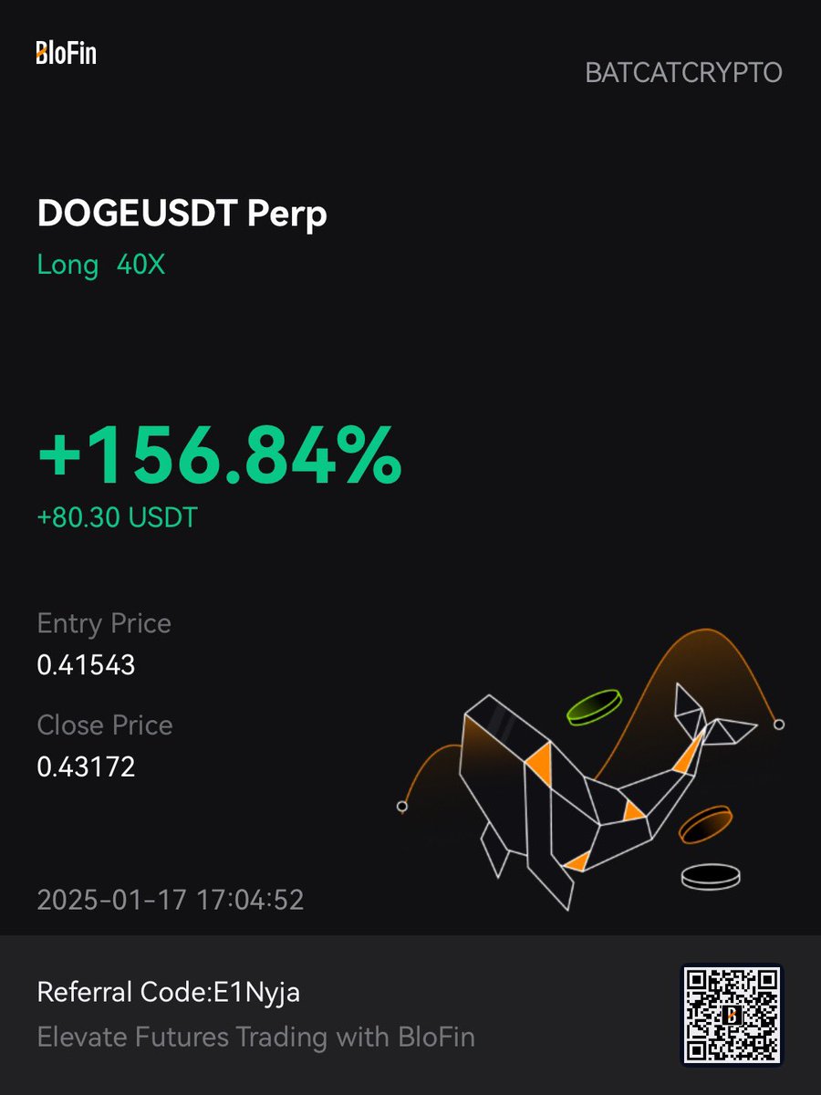 I lost about 1k in the last  big dip,  now I’m back to building my bankroll .  Not a bad play for 4 hours  in the market. 

 Remember greedy pigs get slaughtered  take profits when you can