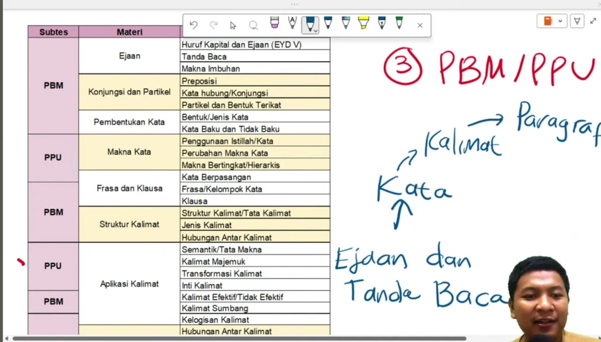 Team Tanpa Les Indonesia✨ tweet media