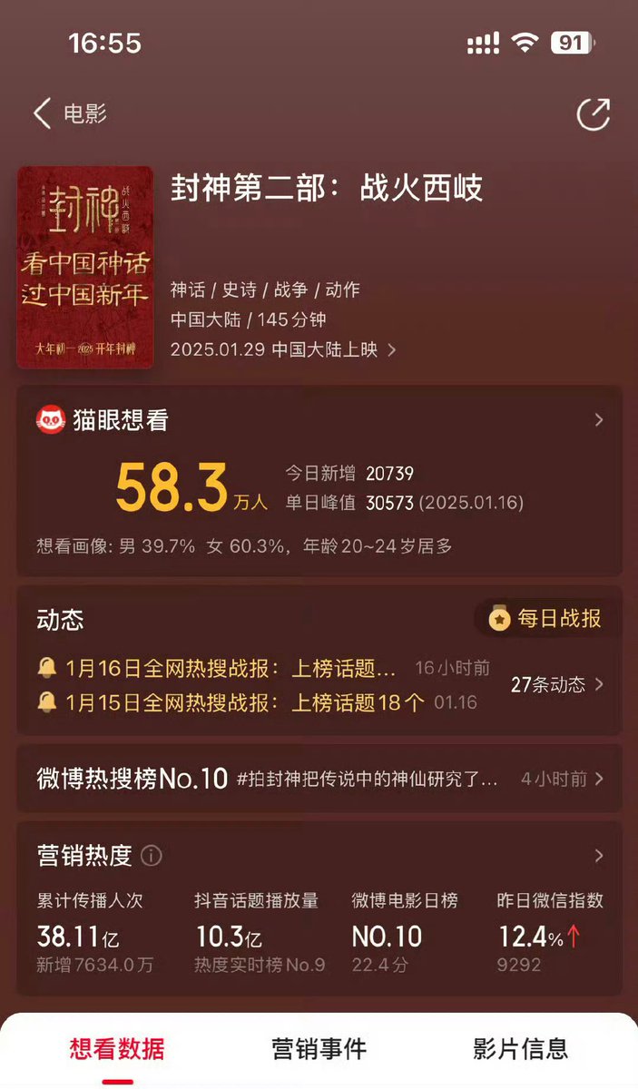 CdramaNews1's tweet photo. #DetectiveChinatown1900 135 minutes
#Nezha 139 minutes
#Creationofthegods2 145 minutes
#OperationLeviathan 149 minutes 

#Cmovie https://t.co/12g8rsWobn