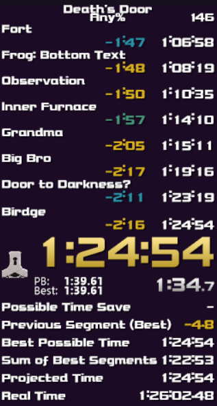 Been loving the Death's Door Speedrun, officially top 15 now