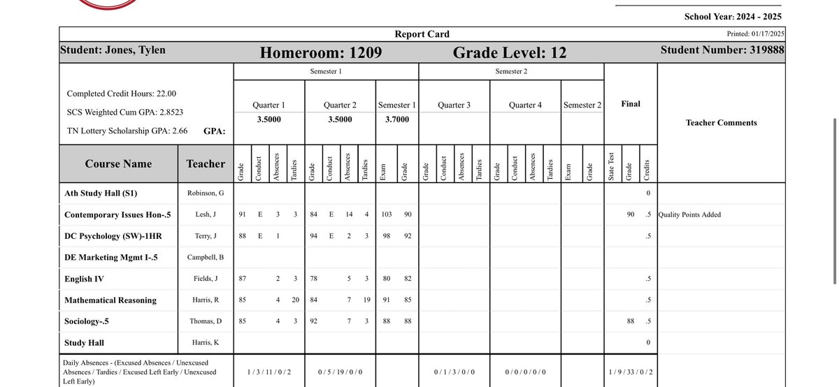 Tylen “Ty” Jones⭐️✝️ tweet media