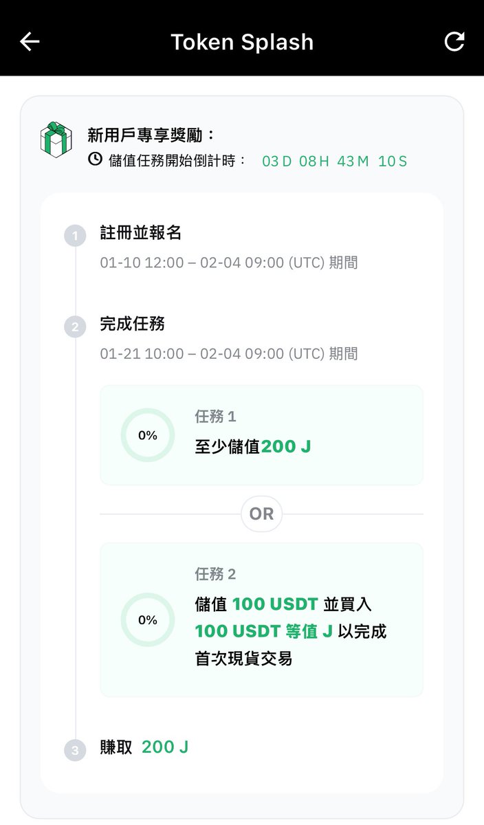 BYBIT 来大毛了！兄弟们新用戶活動，入金100U，可以拿到200顆$J （估计价值300U） 上一期活动奖励6000个GPS价值500U！！  交易所羊毛，稳的！ 新人注册绝佳时机，Bybit新推出Token Splash活动Bybit 已开放，大陆86手机号注册