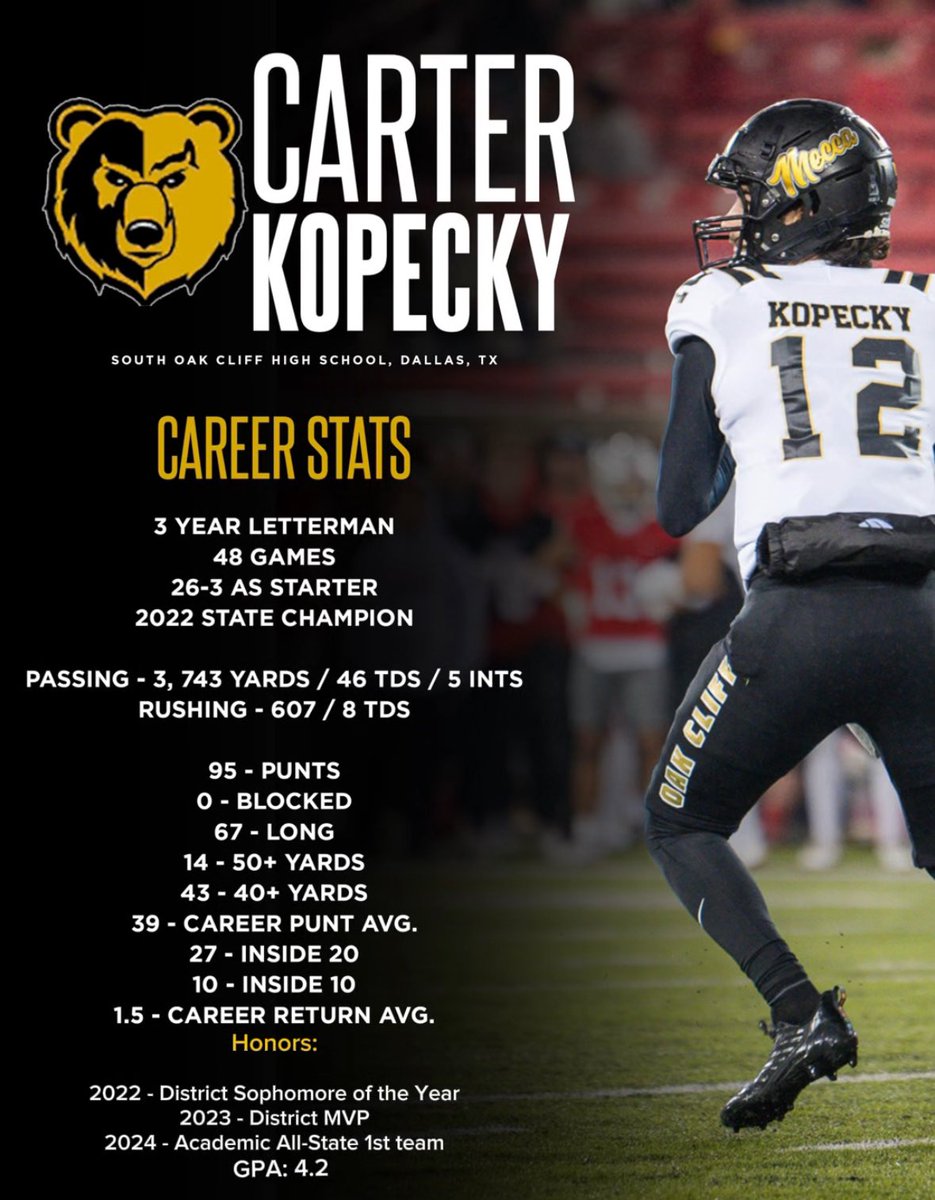 Career Stats <a href="/SOCGoldenBearFB/">SOC Football</a>!! <a href="/CoachJayWalker/">Jay Walker</a> <a href="/coach_traylor/">Coach Traylor</a> #Classof2025