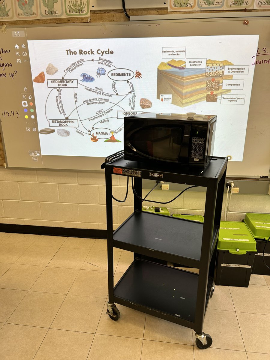 MsWood26's tweet photo. We had a blast using Starburst to help us visualise the rock cycle! Thank you @M_Stafrace for your microwave so we could make our “magma”! #ocsb @StElizabethOCSB https://t.co/rDPLIb6SyE