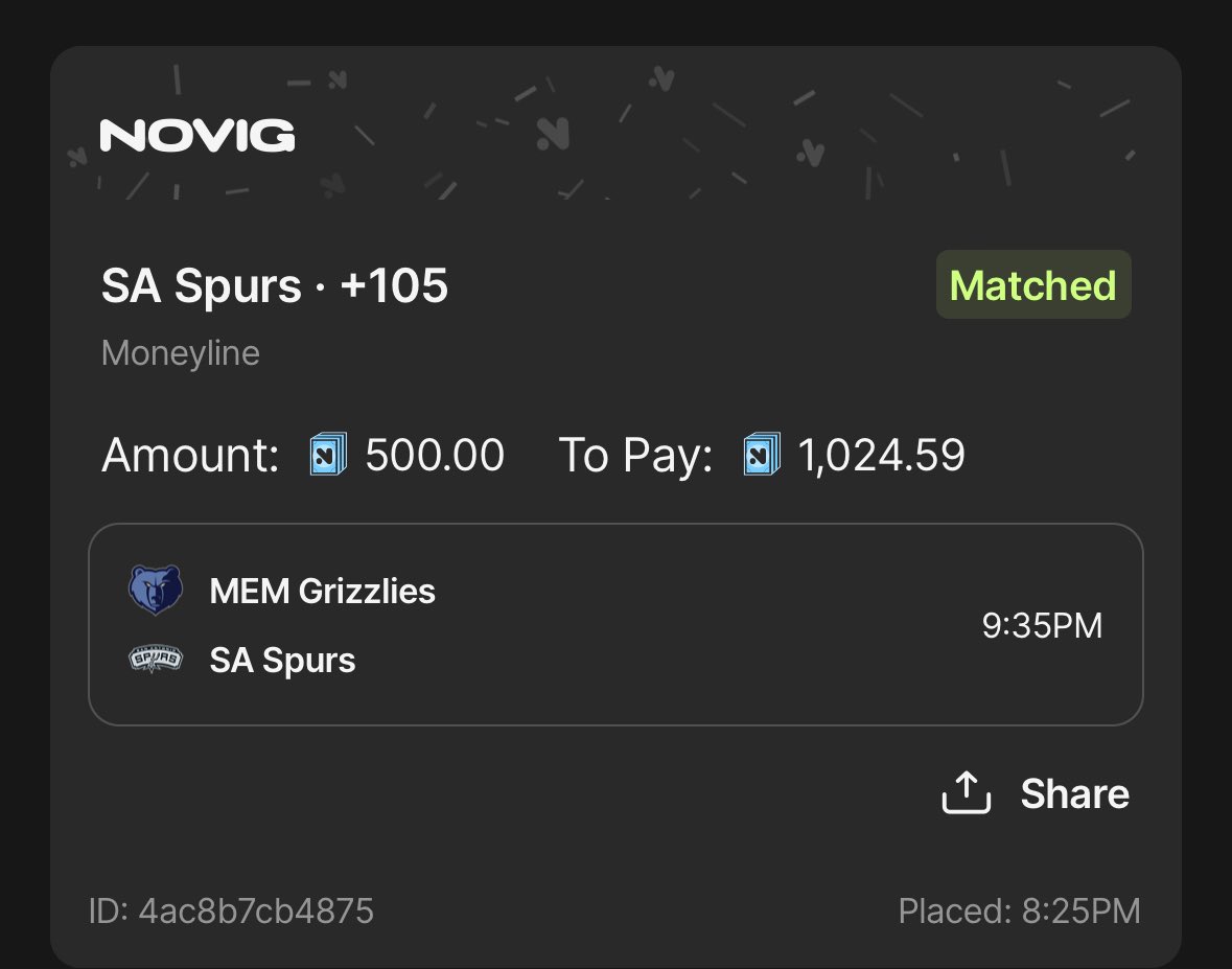 BadBeatsBeyond's tweet photo. @blezbets Starting with this bet, I’m going to auto fade all the plays I see for $500 each at @novig_app for the rest of the month 🙏🏽 

Please don’t bankrupt me 😂

Good luck 🍀 https://t.co/A6Vp58fbr6