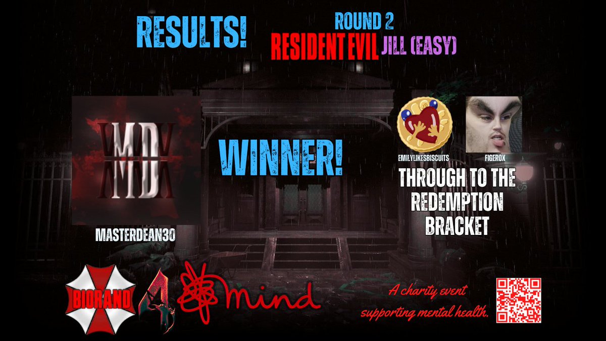 BioRandTV - Resident Evil Modding Meets Charity! tweet media