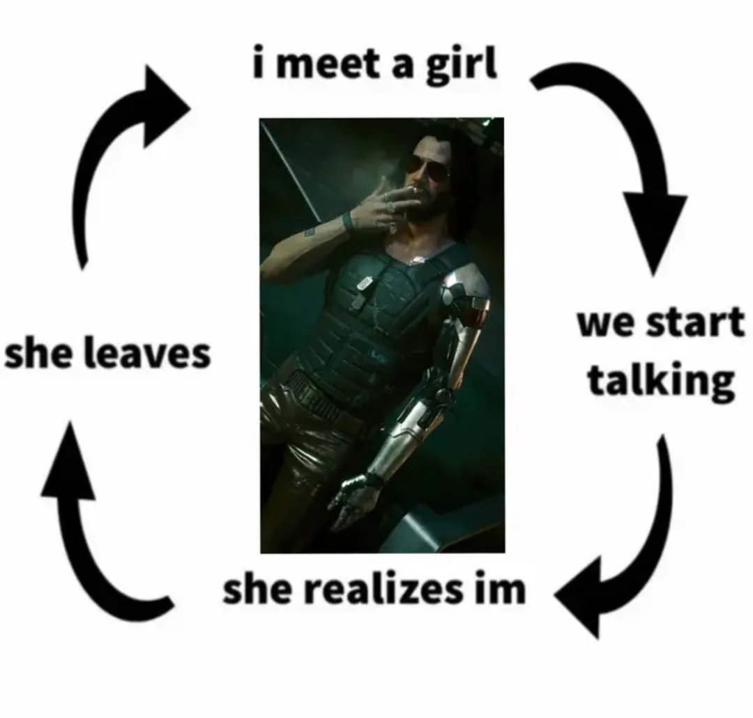 Johnny Silverhand (@silverhandrock) on Twitter photo 