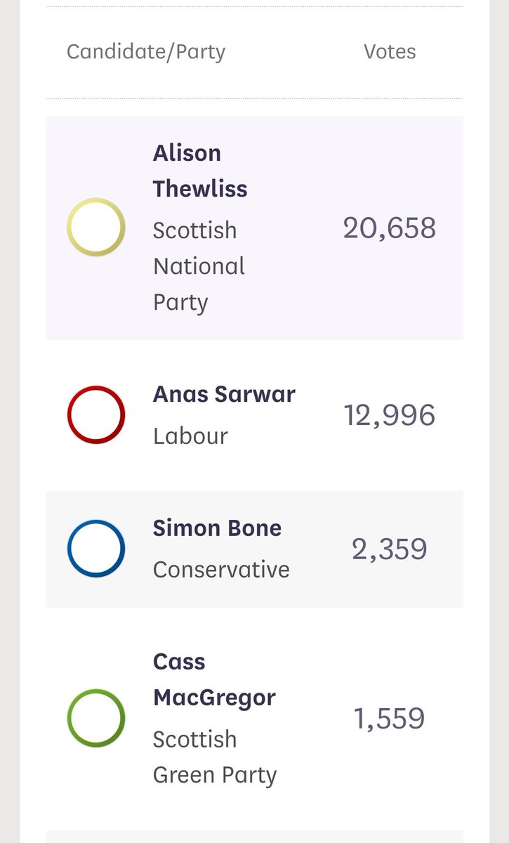 Mad Badgr 🏑 tweet media