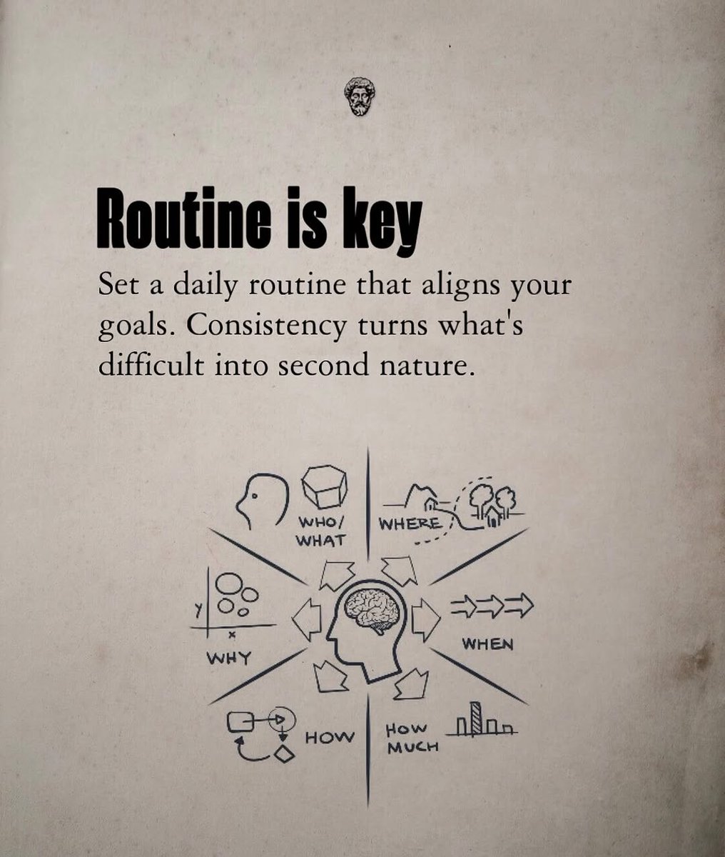 lovepeacee77's tweet photo. @Wisdom_HQ Routine is key 💯 https://t.co/zKCyb1pTPq