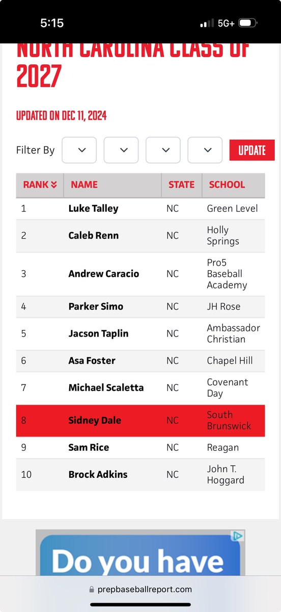 LukeTalley7's tweet image. Looking forward to having a great 2025 on the bump, great to get in some work before the season starts @8ctaneBaseball 
@VHurley18 @PanthersProgram @Trev0r8 @Clemdawg9