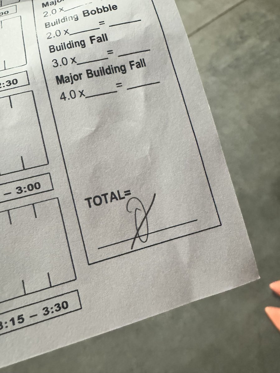 Mmmmmmm….. DELICIOUS!!!!! 🍑