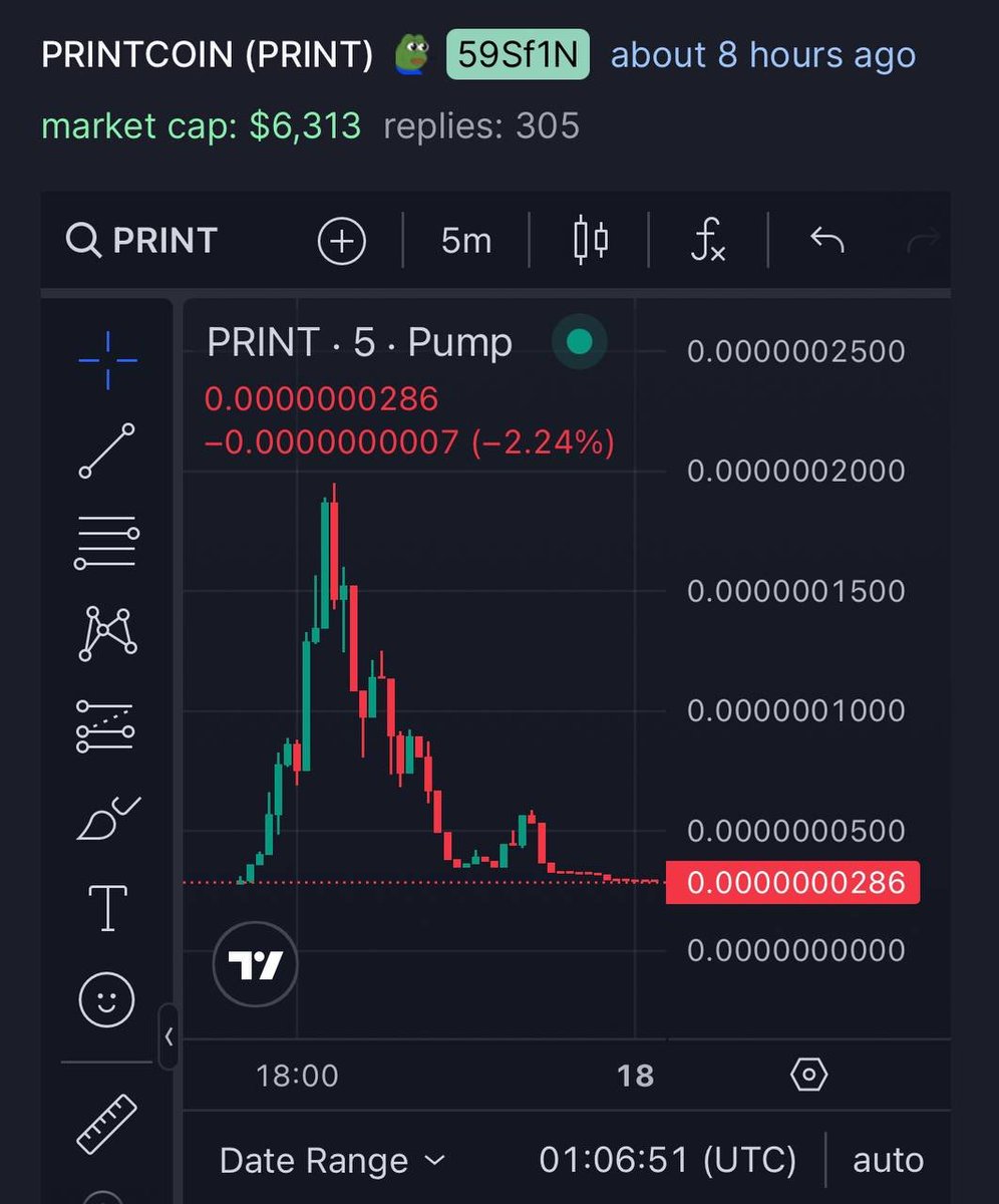 ctrl_p_sol's tweet image. When you press Ctrl + C 

Instead of Ctrl + P