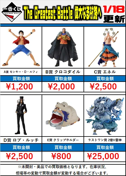 アニメフィギュア専門店】おたちゅう。秋葉原1号店 on X: 
