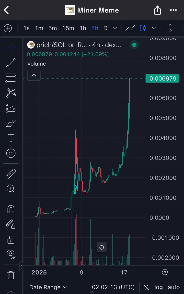Keep Fading. Still have 100x min to go burning the whole way up. Rollouts coming. #MINERMEME $PRICH