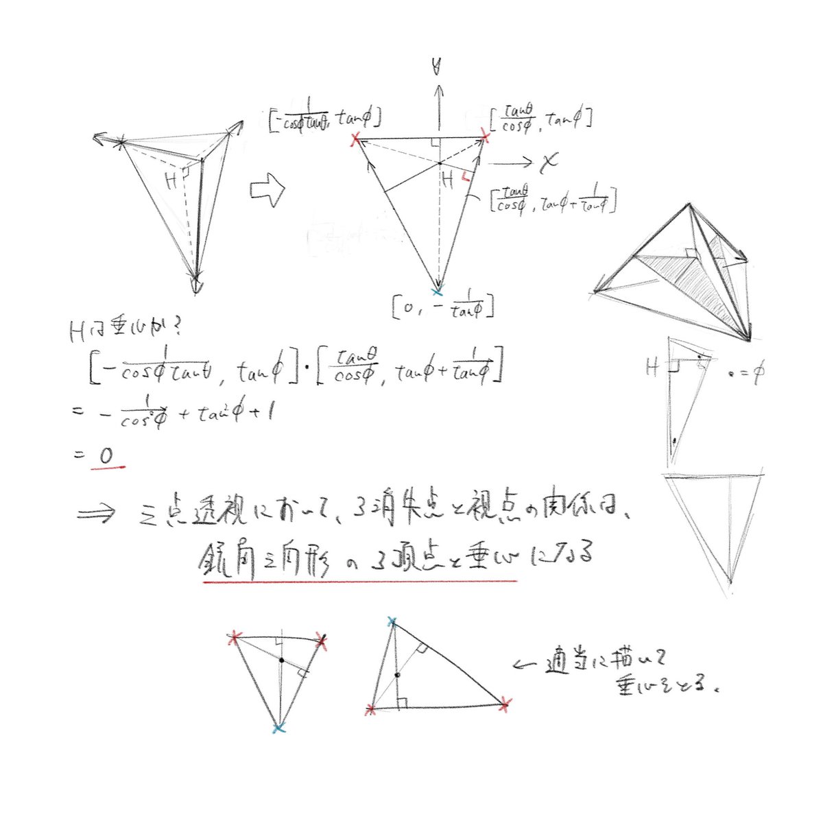 三点透視の消失点の条件を知りたかっただけ 