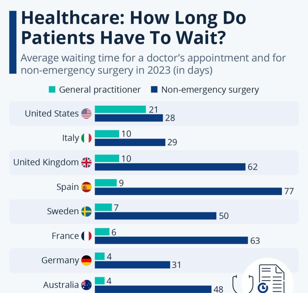 Vinay Prasad MD MPH tweet media